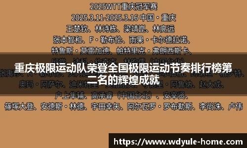 重庆极限运动队荣登全国极限运动节奏排行榜第二名的辉煌成就